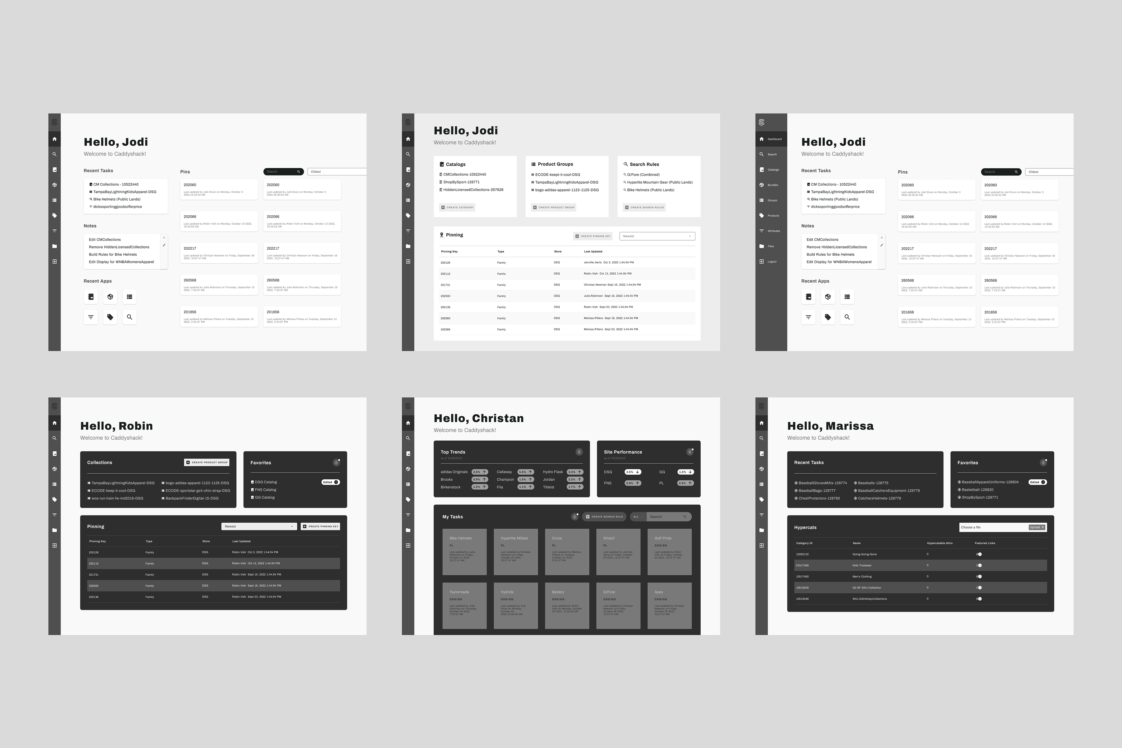Dashboard Design