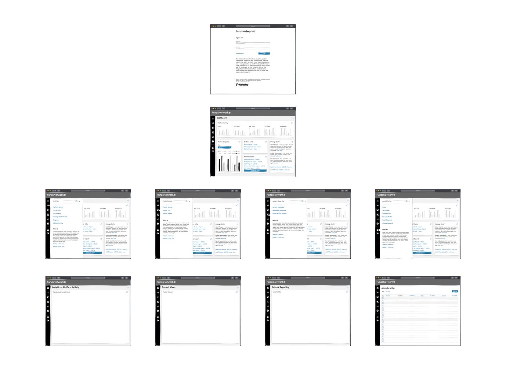 Compliance App